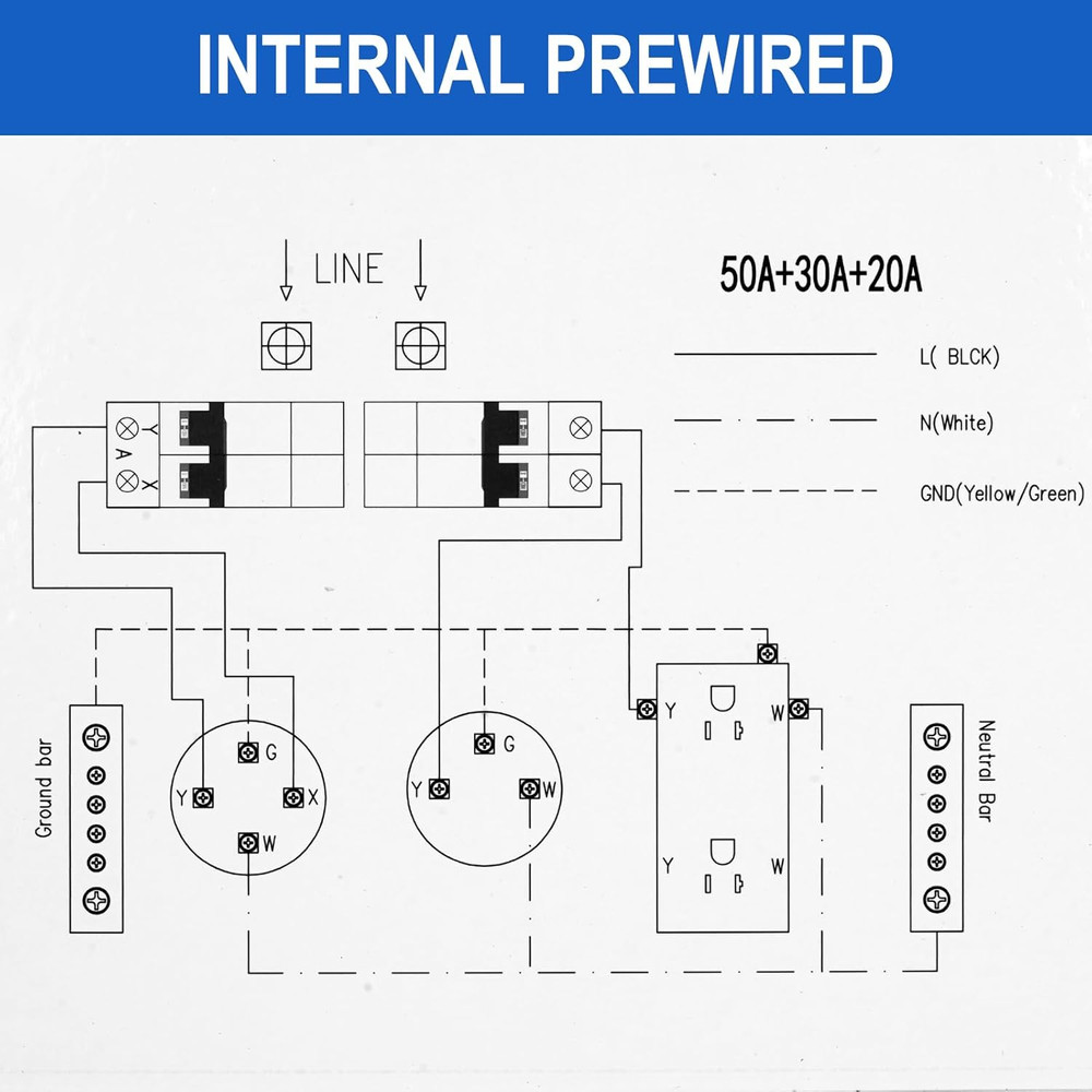 RV Electrical Outlet Panel, Temporary Power Outlet Panel with Surge Protection,
