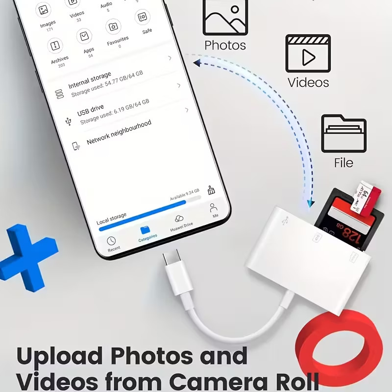 NEW ✨ USB-C to SD/TF/Micro SD Card Reader HIGHSPEED Android/iOS/Windows😍