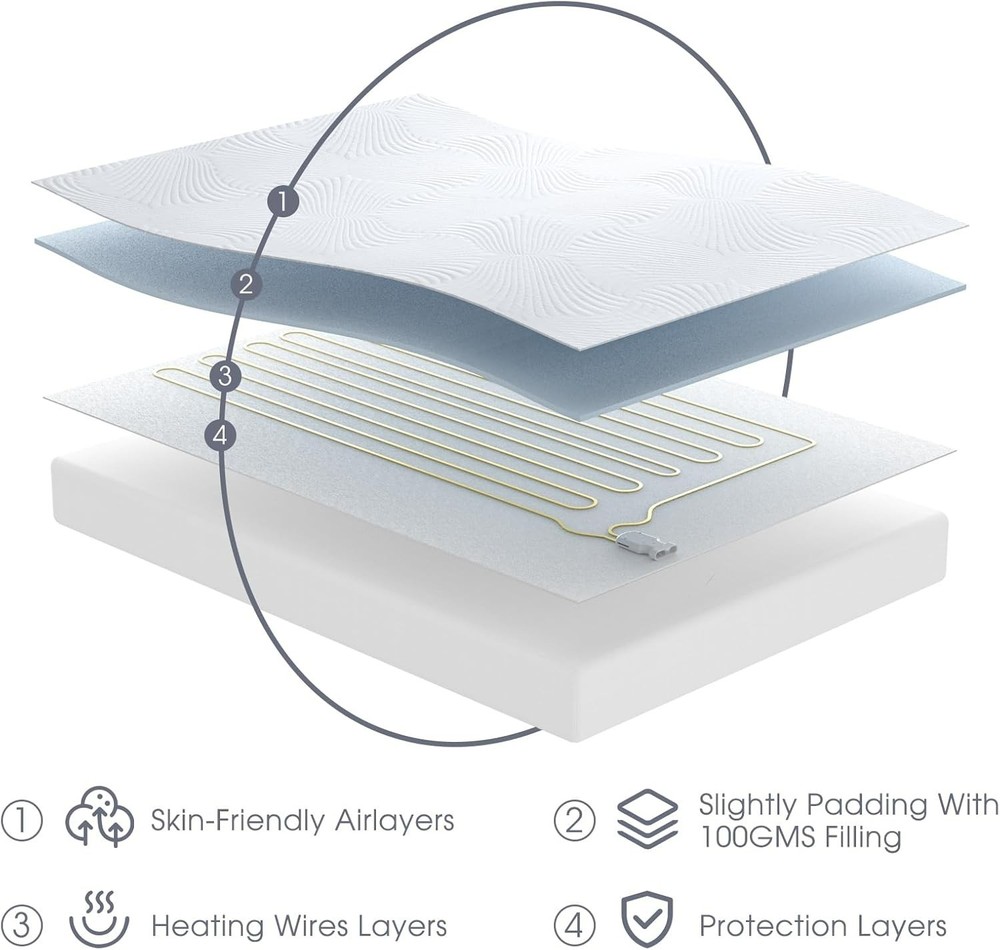 Queen Electric Heated Mattress Pad - Lighted Controls & Enhanced Safety Features