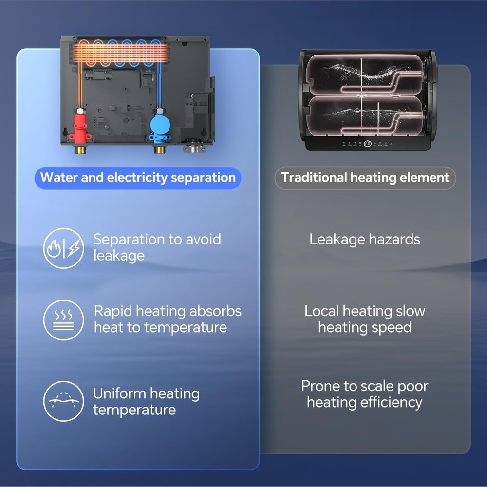 GEN II 8kW 240V Electric Tankless Water Heater, on Demand Instant Endless Wat...