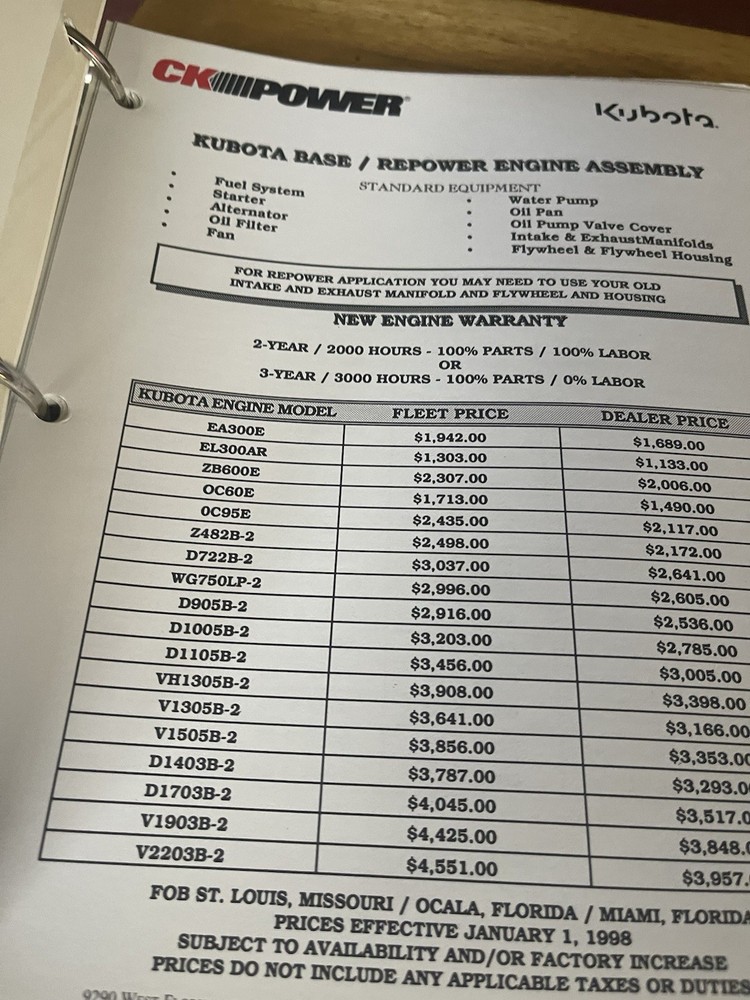 CK Power Manual for Assorted brands in 3 ring binder