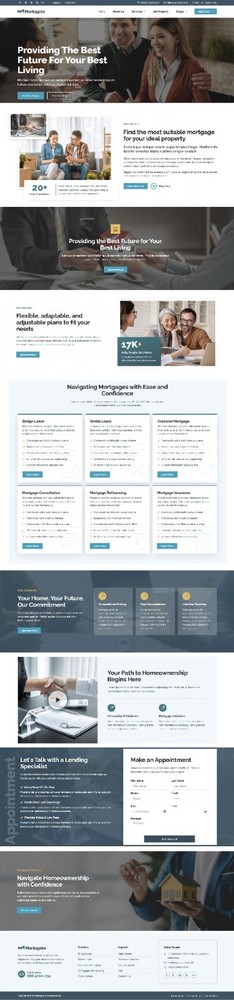 WordPress Development- Business site, Corporate site, Construction site