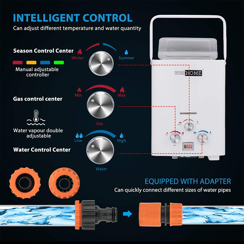 Portable 1.6GMP 6L Propane Gas Tankless Water Heater Digital Display RV Camping