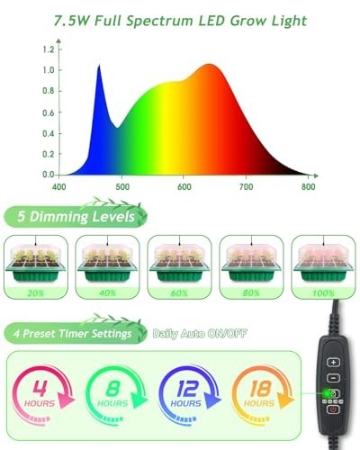 48-Cell Seed Starter Kit with Grow Light, Humidity Domes & Timer, Adjustable Bri