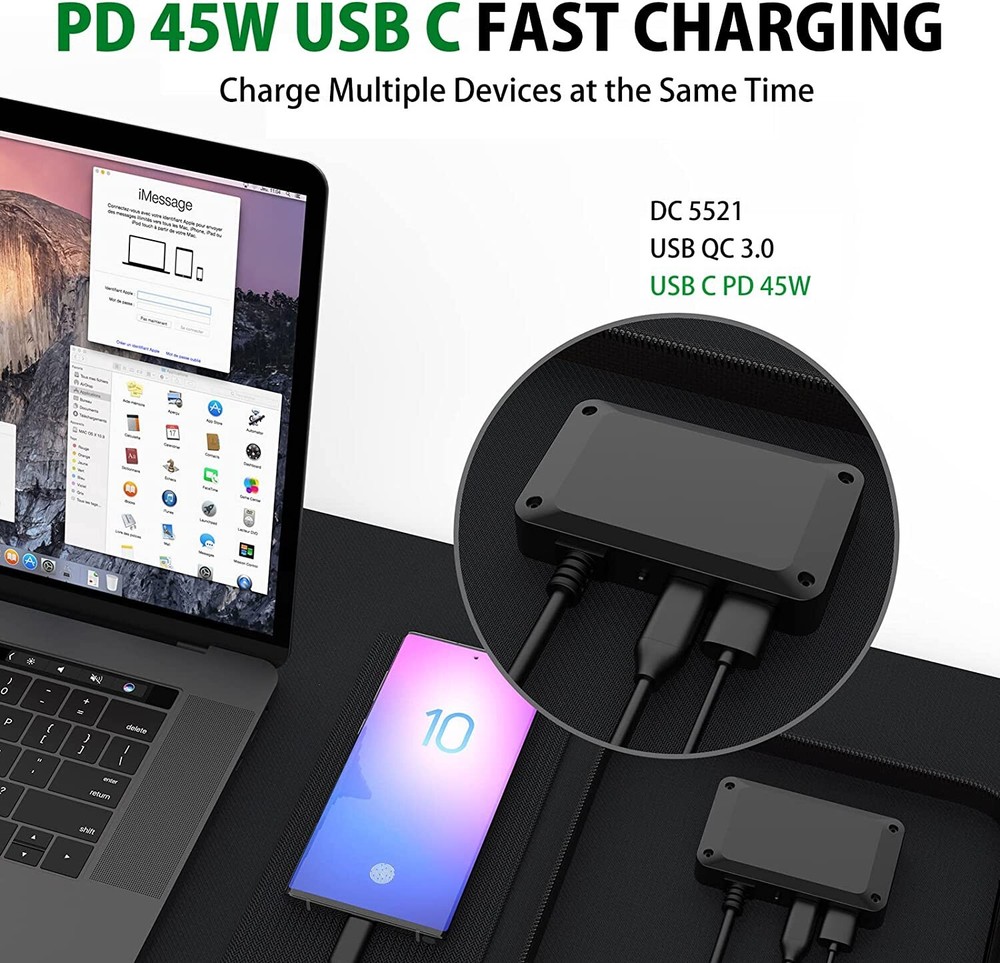 120W Portable Solar Panel for Power Station, 24% High Efficiency