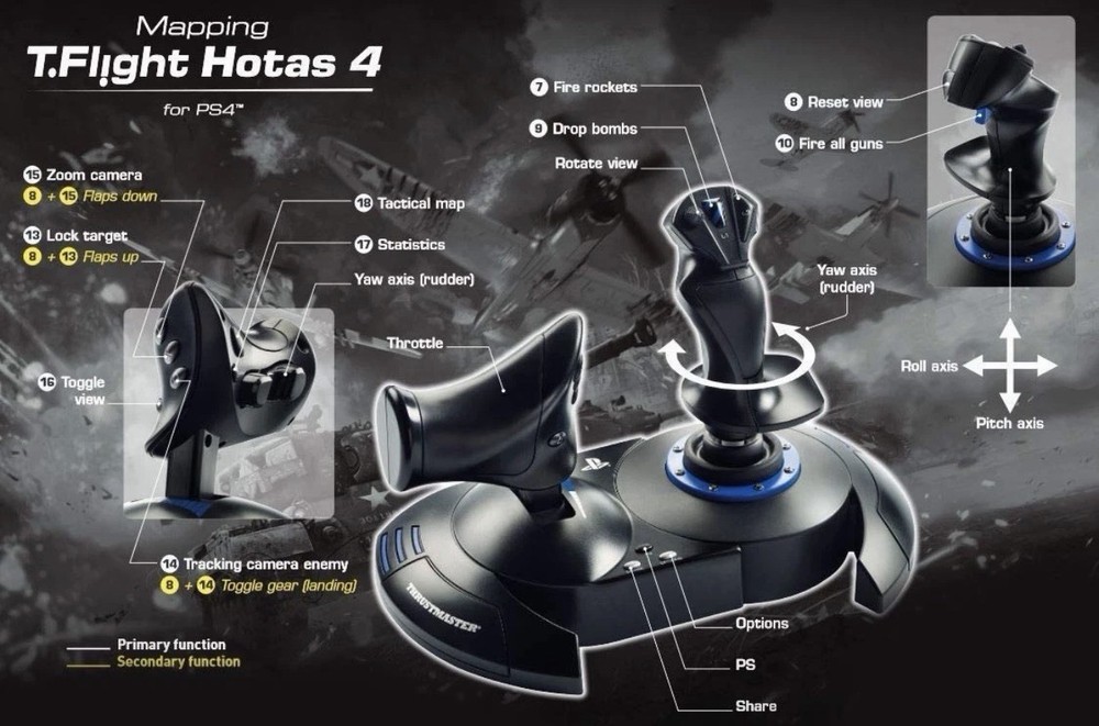 Thrustmaster T.Flight Hotas 4 Flight Stick Joystick for PS4 PS5 & PC - New