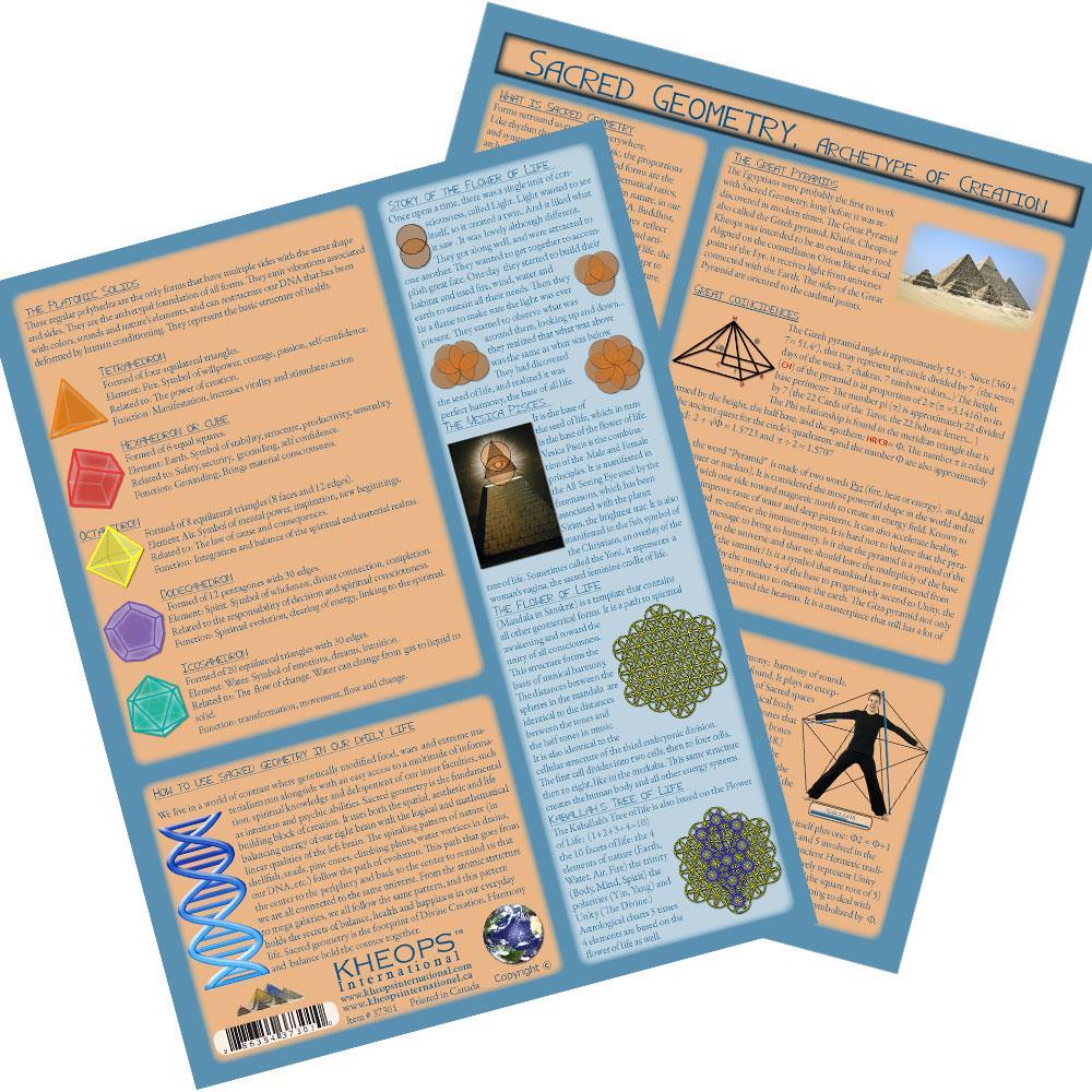 Sacred Geometry - 8.5"x11" Double-Sided Laminated Chart!