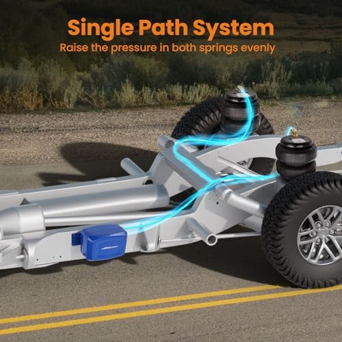On Board Air Compressor System with Low Pressure Sensor Universal Air Bag Blue