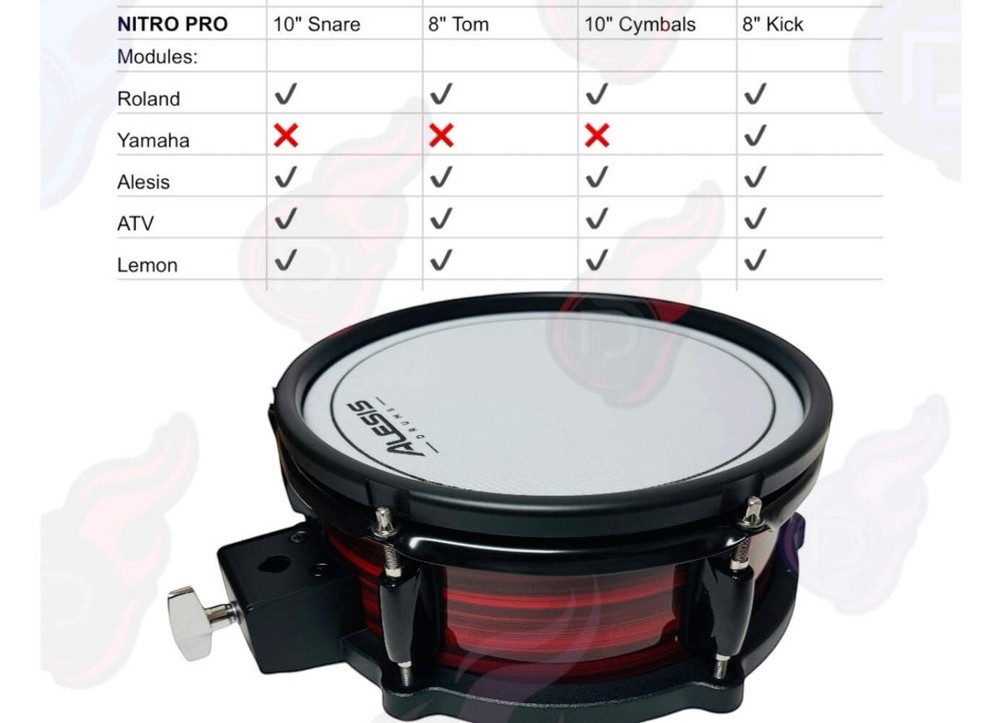 Alesis Nitro Pro 10” Mesh Snare Drum Pad OPEN Box