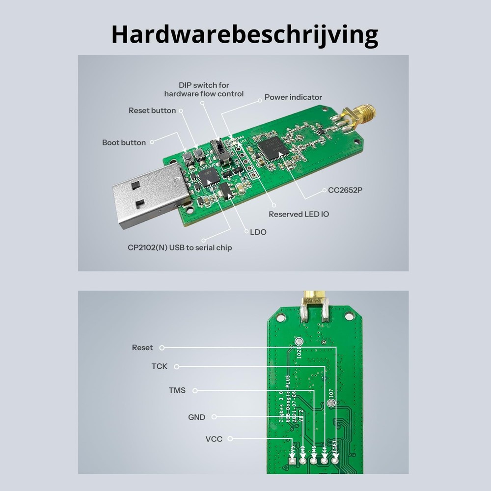 SONOFF Zigbee 3.0 USB Dongle Plus Gateway, Universal Zigbee USB Gateway with ...