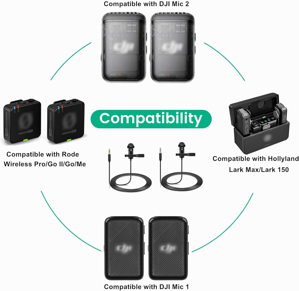 2 Pack Lavalier Microphone for DJI Mic 2 & Rode Wireless GO 2 Transmitters