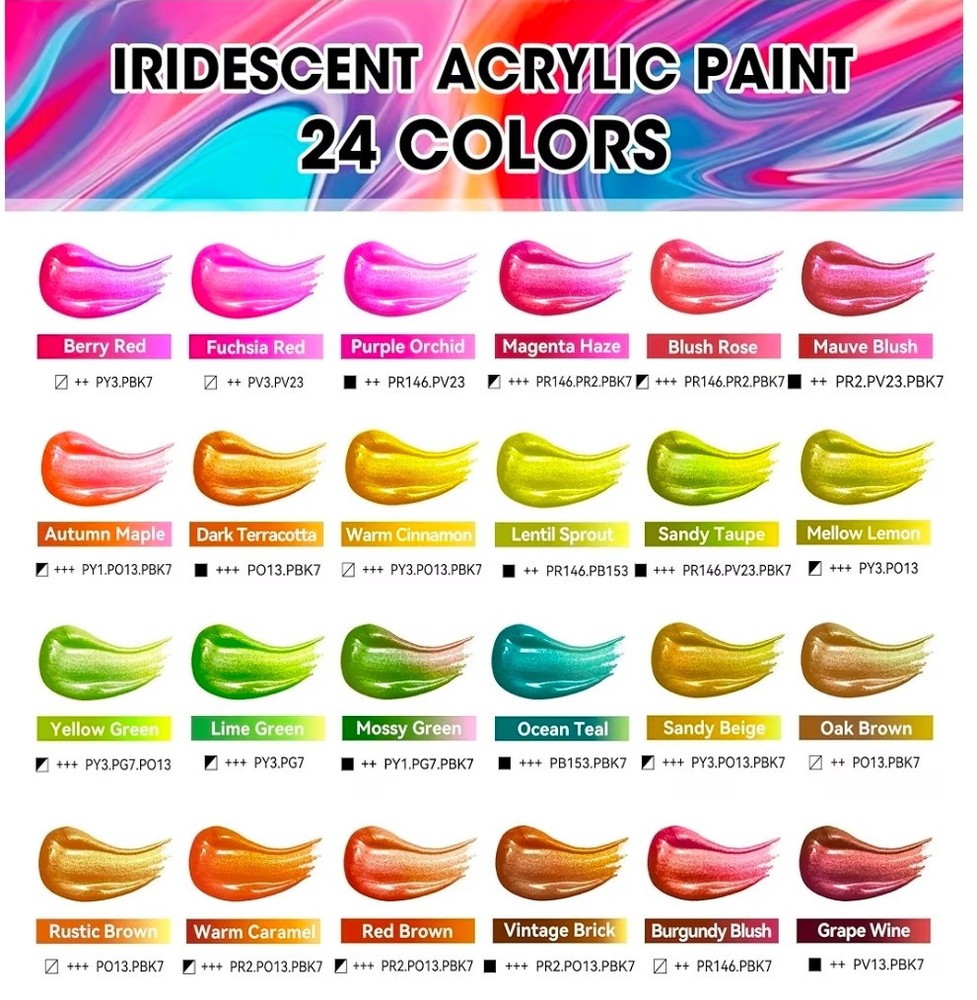 Acrylic Paint for Ready to Paint Ceramic Bisque