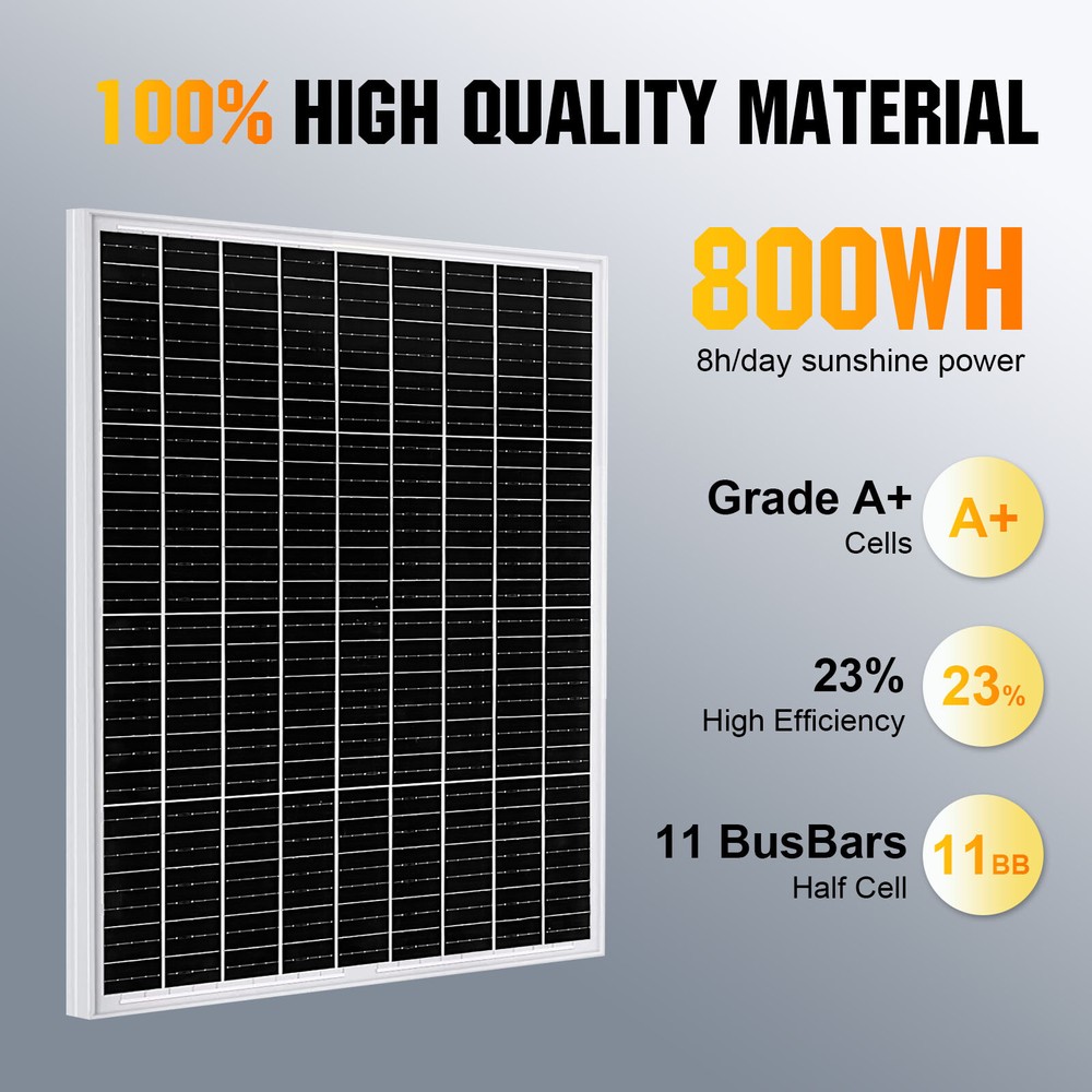 100W 12V Solar Panel High Efficiency Monocrystalline PV Module for Home Camping