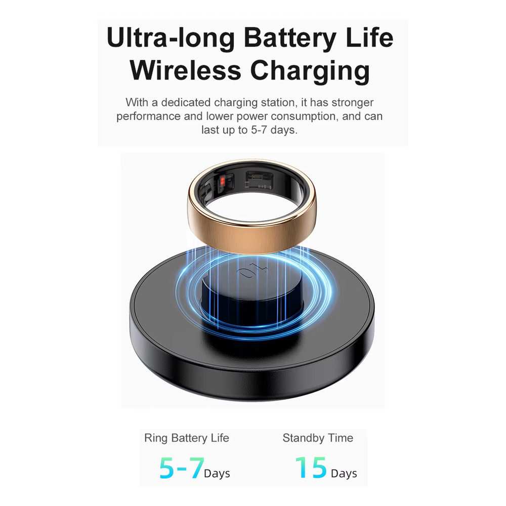 Smart fitness ring