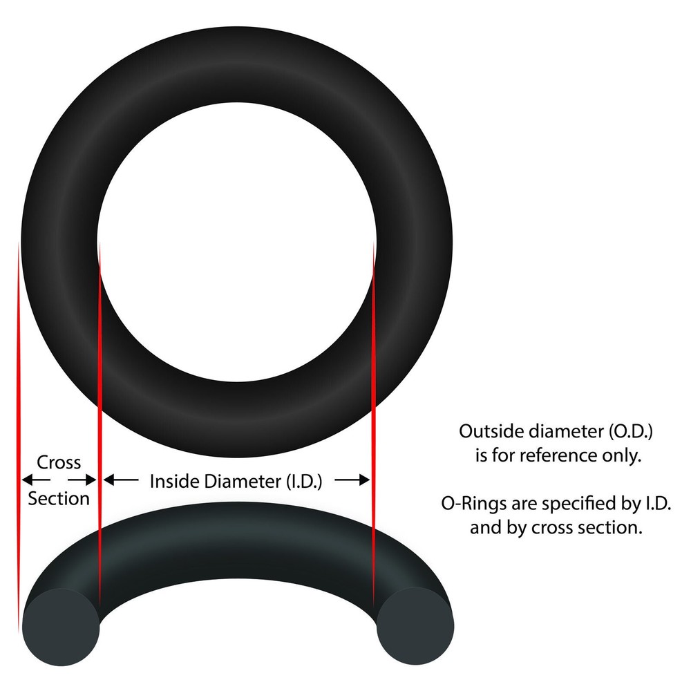 O-Ring, Buna-N, 5/16" ID, 3/32" Cross Section, Generic