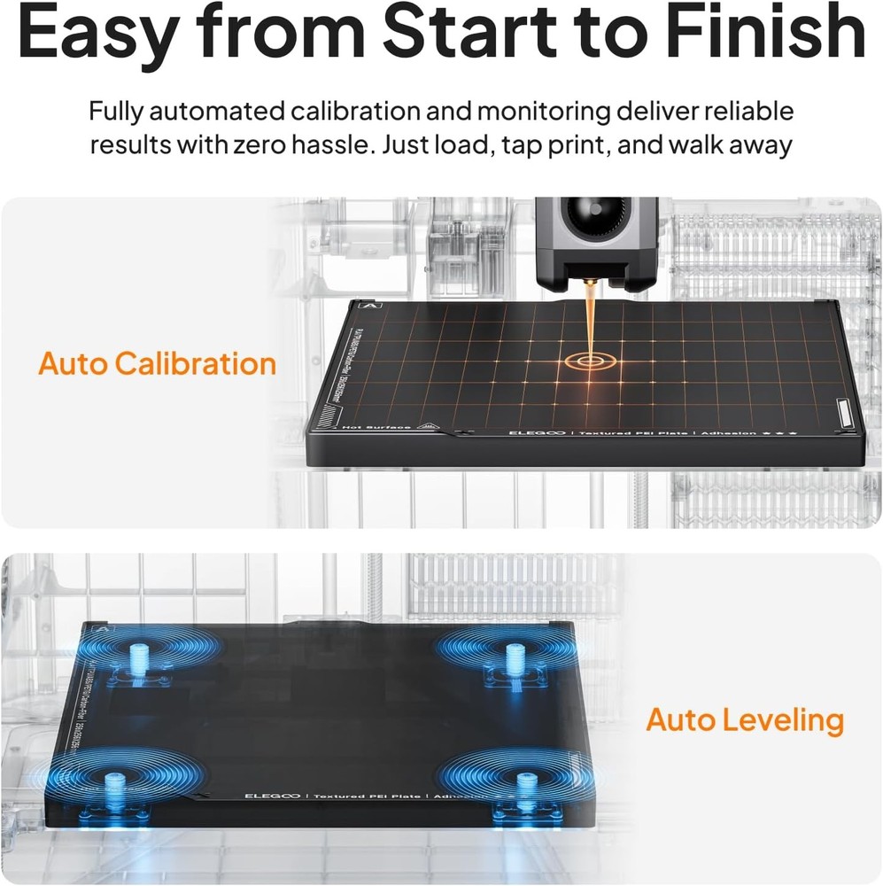 ELEGOO Centauri Carbon 2 Combo 3D FDM Printer CoreXY Full-Auto Calibration