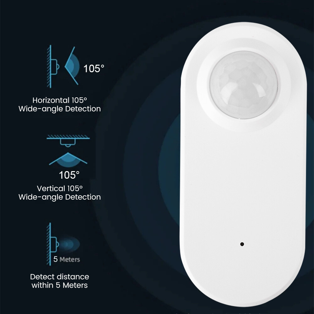 Tuya Zigbee Millimeter Radar Wave Human Presence Detect Sensor PIR Motion Sensor