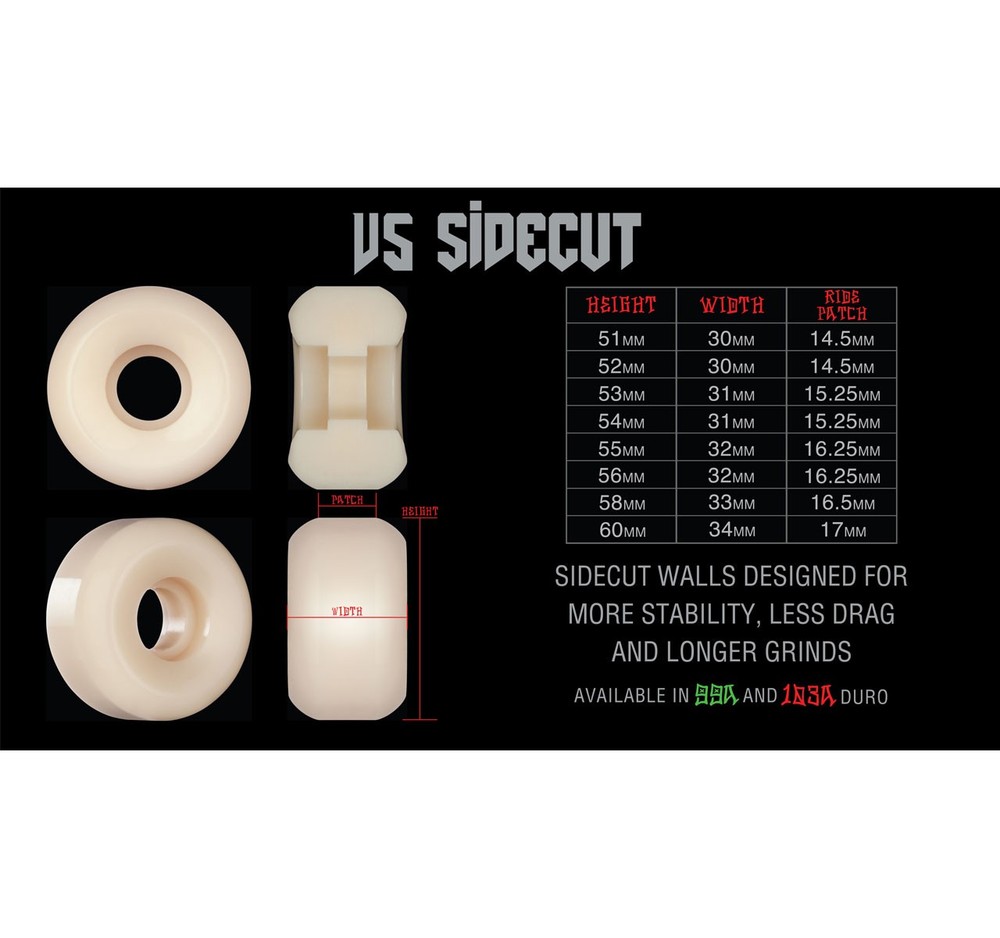 Bones Skateboard Wheels 52mm STF V5 Sidecuts 103A White