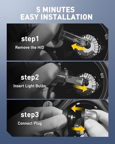 Bulbs, 30000LM 6500K Cool White, Direct Replacement/D4R Light Bulbs with D4S