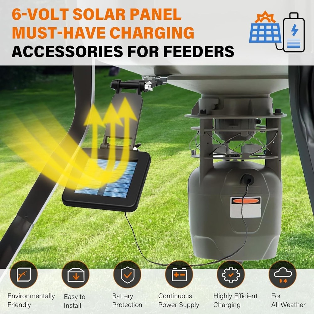 6V Solar Panel for Deer Feeder with Adjustable Mounting Bracket & Alligator C...