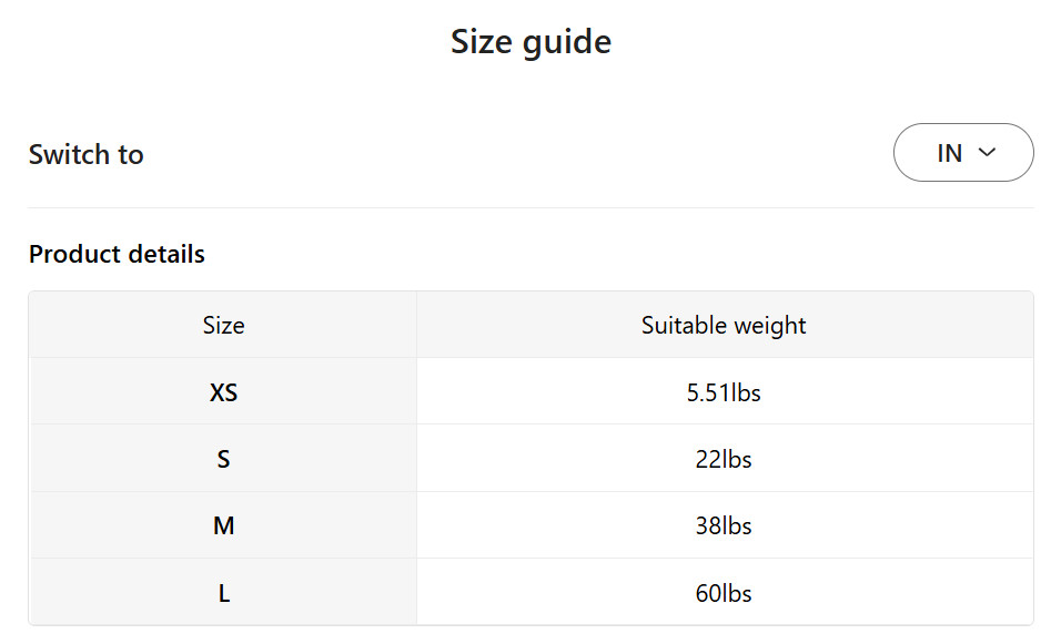 🐶Muzzles | Basket Muzzle to Prevent Biting, Chewing, and Scavenging 🐶