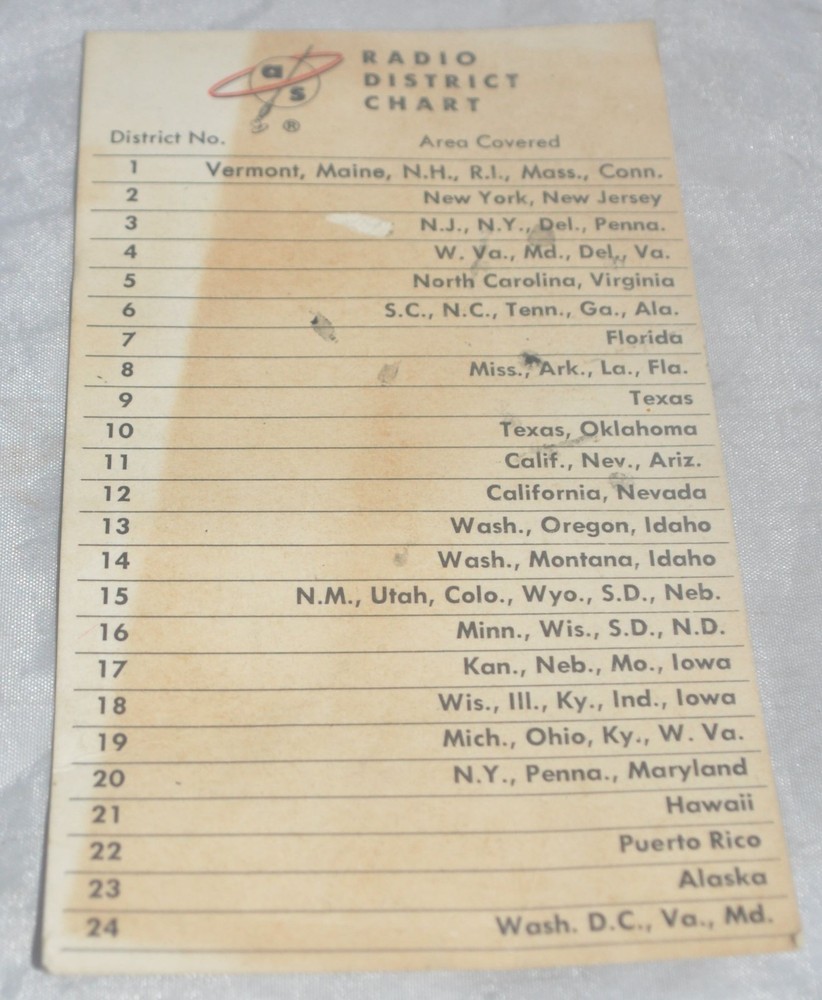 VINTAGE RADIO DISTRICT CHART