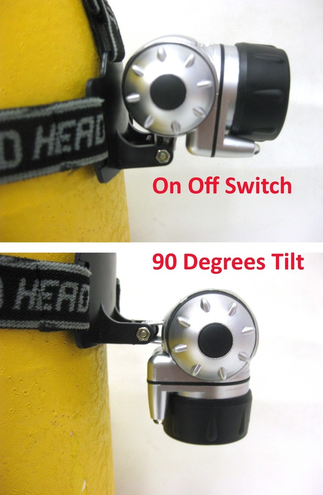 LED Headlamp with Strap