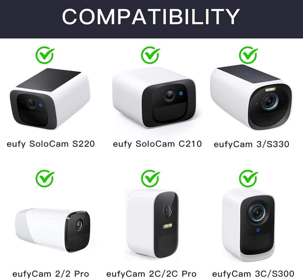 2Pack Gutter Mount Compatible with Eufy Security Solocam S220/C210, Eufycam