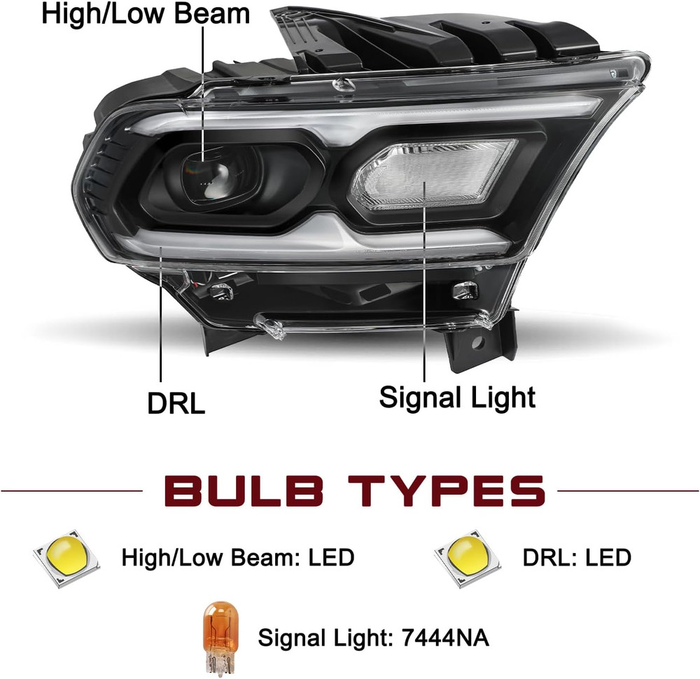 Right Passenger Side Headlight Assembly Fit for 2021-2024 Dodge Durango Black Be