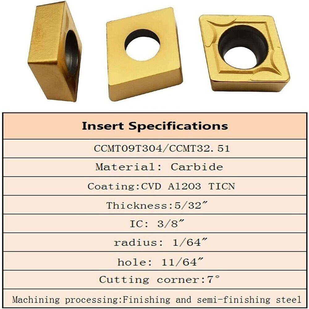1/2" Shanks Carbide Indexable Turning Tool Lathe Tool Insert Holder Bit Set 2Pcs