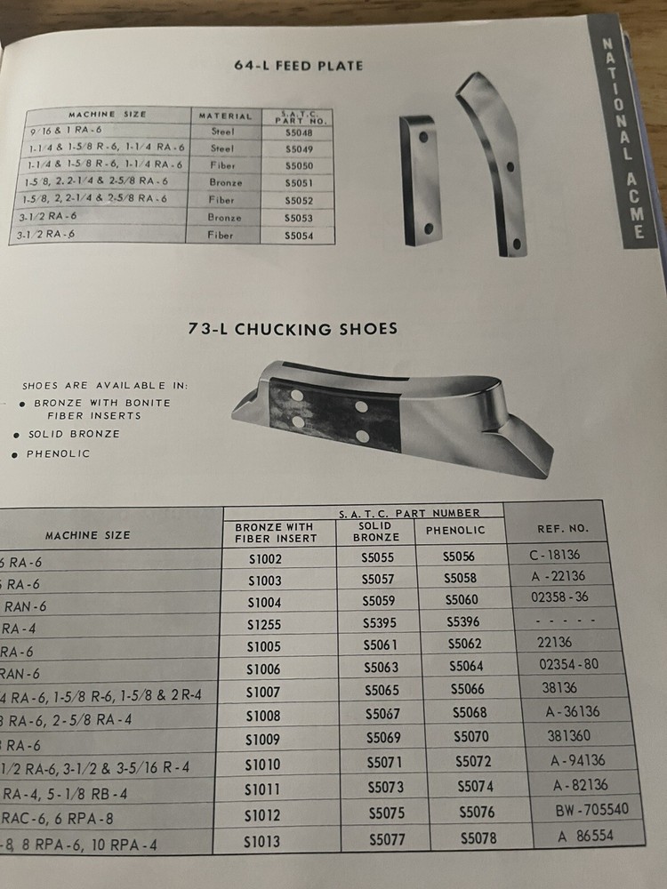 Shorty's Automatics and Tooling Catalog