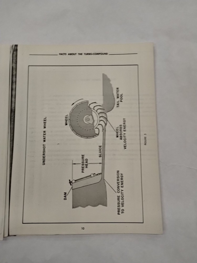 The Turbo-Compound in Service-Copy