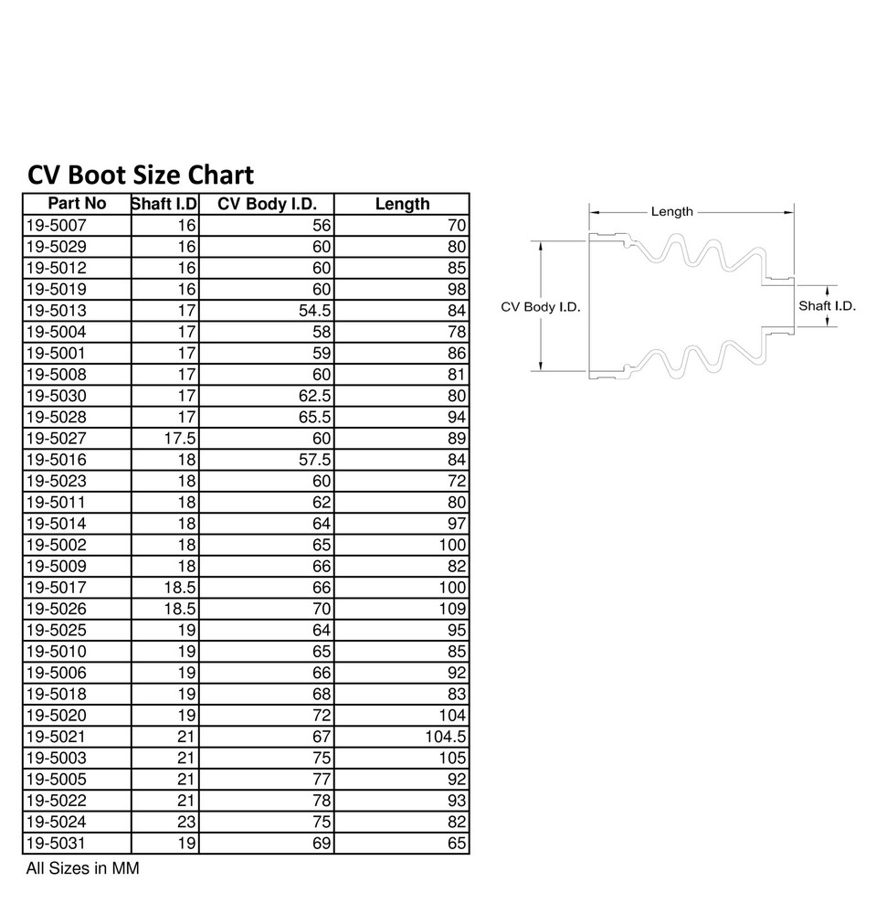 CV Boot Repair Front Outer for Arctic Cat 450i TRV EFI 2012