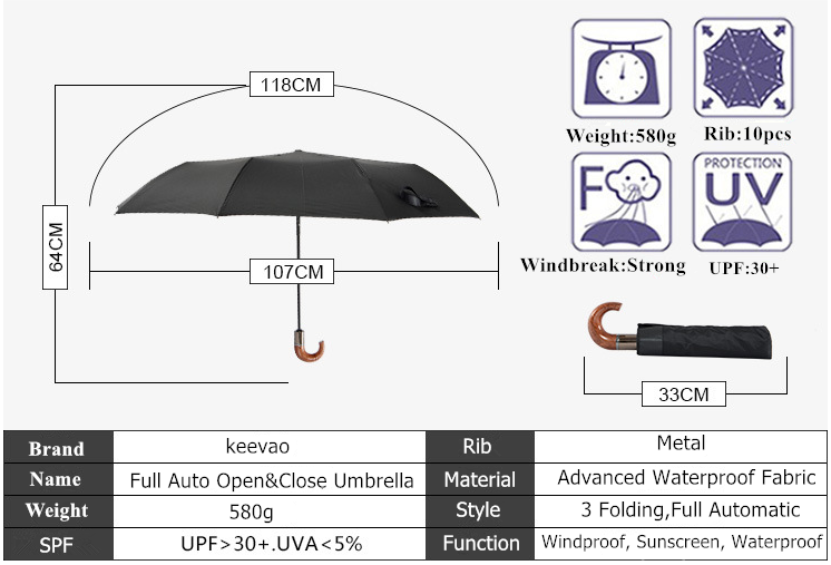 43" Mens Auto Open&Close Stromproof Compact Folding Umbrella Black