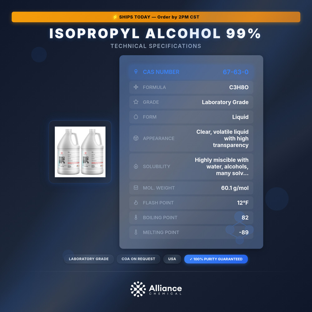 Isopropyl Alcohol 99% - Technical Grade - 2 Gallons