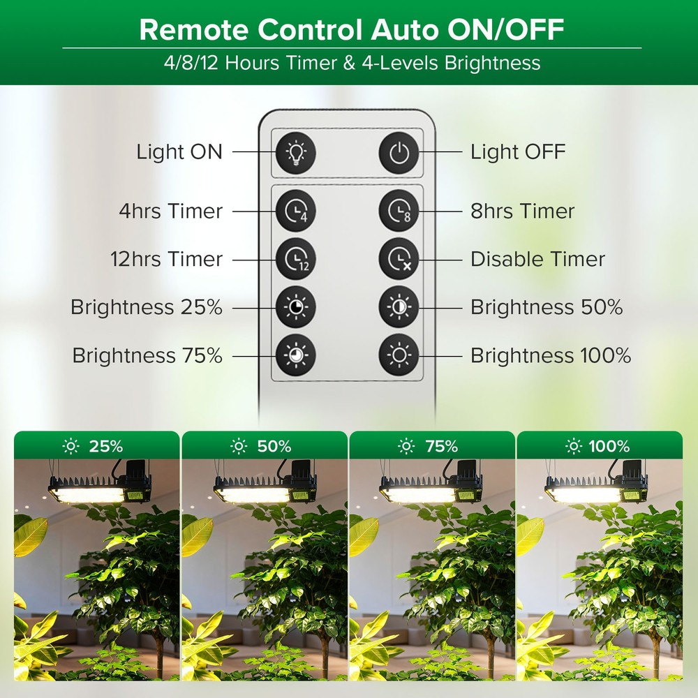 100W(750W Equiv) Grow Lights Dimmable Panel Light Full Spectrum Remote Control
