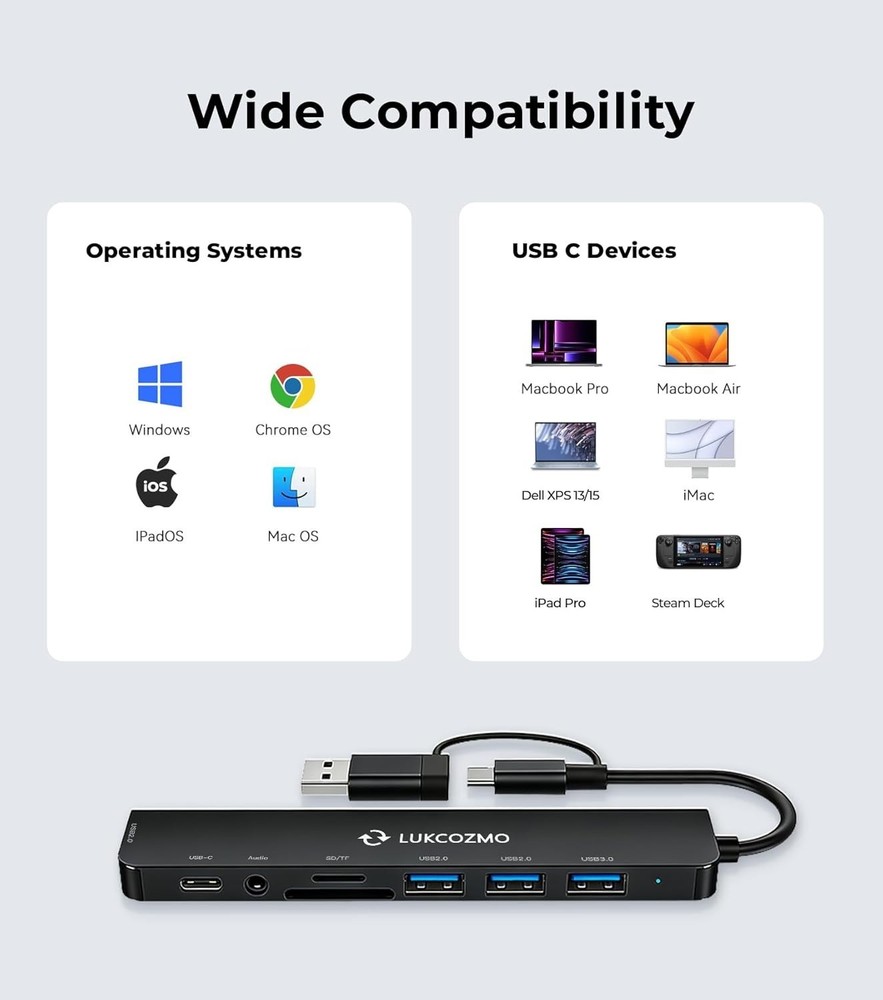 Multi-Functional USB C Dock: HDMI, SD Reader, Gigabit Ethernet & 100W PD Support