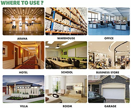 16 Channel H.265 Security DVR with 1TB HDD Recorder for Security Camera System