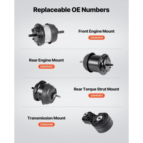 Engine and Transmission Motor Mount Kit Replacement, Set of 4, Compatible with 2
