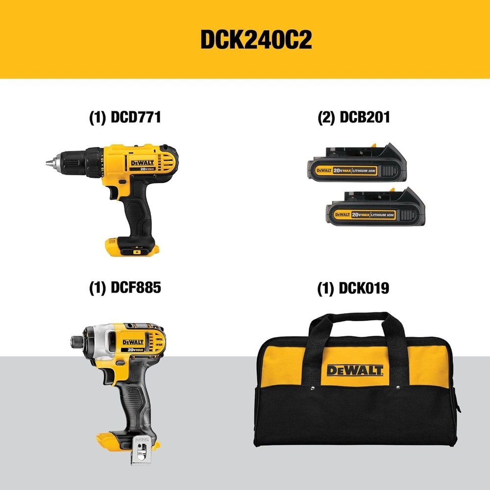 20V MAX Cordless Drill and Impact Driver Set