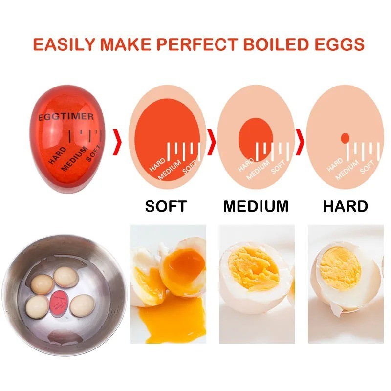 1x Egg Timer, Color Changing, Hard & Soft Boiled Indicator,