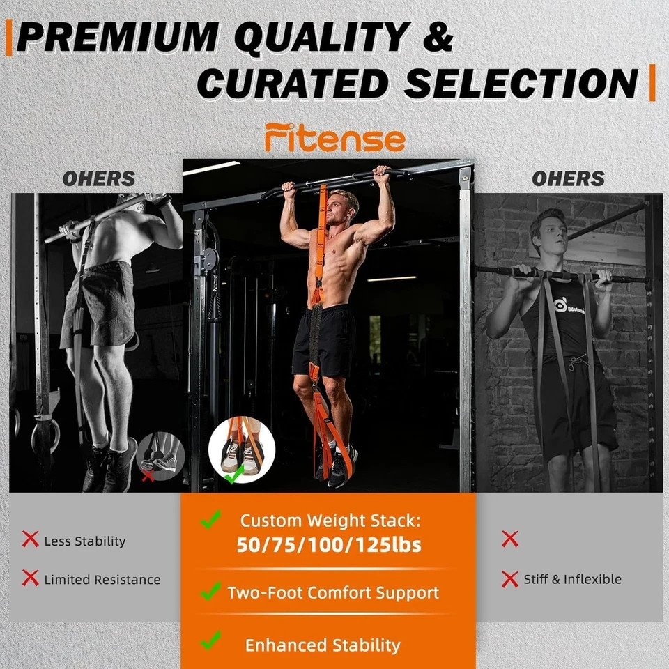 Pull up Assistance Bands 350Lbs Heavy Duty Resistance Band for Pull Up 4 PullPul