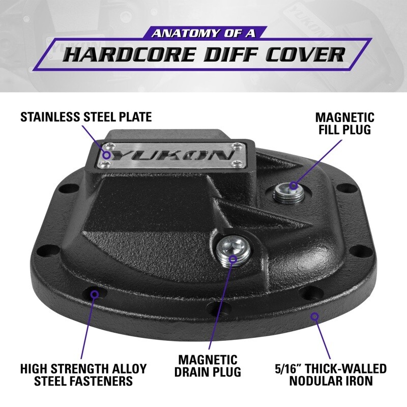 Yukon Gear Hardcore Diff Cover Dana 30/Super 30