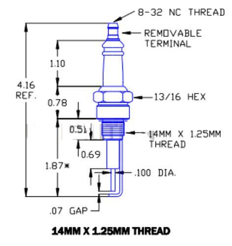 Gas Igniter Replacement for Auburn I-31-1 and Crown CA506