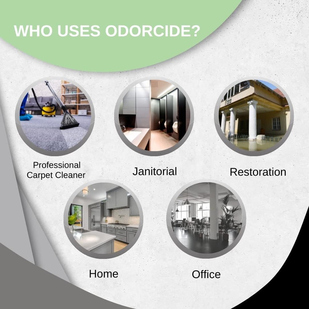 Odorcide Odor Eliminator Spray 32 Oz Fresh