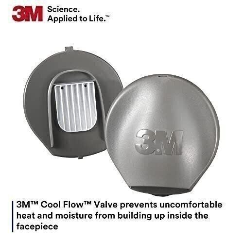 3M Full Facepiece Reusable Respirator
