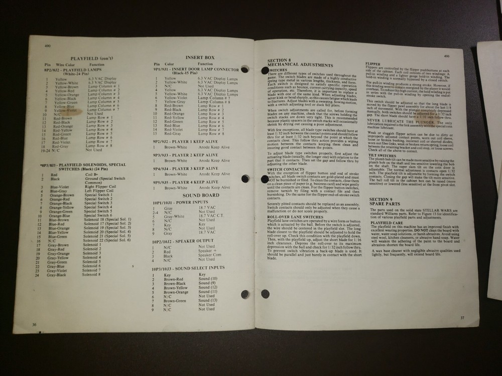 Williams STELLAR WARS Pinball Manual