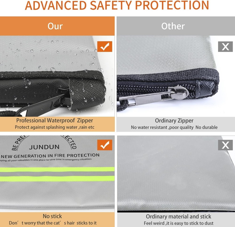 Secure Fireproof Storage Bag 10.6"x6.7" - Waterproof, Silver with Zipper Closure