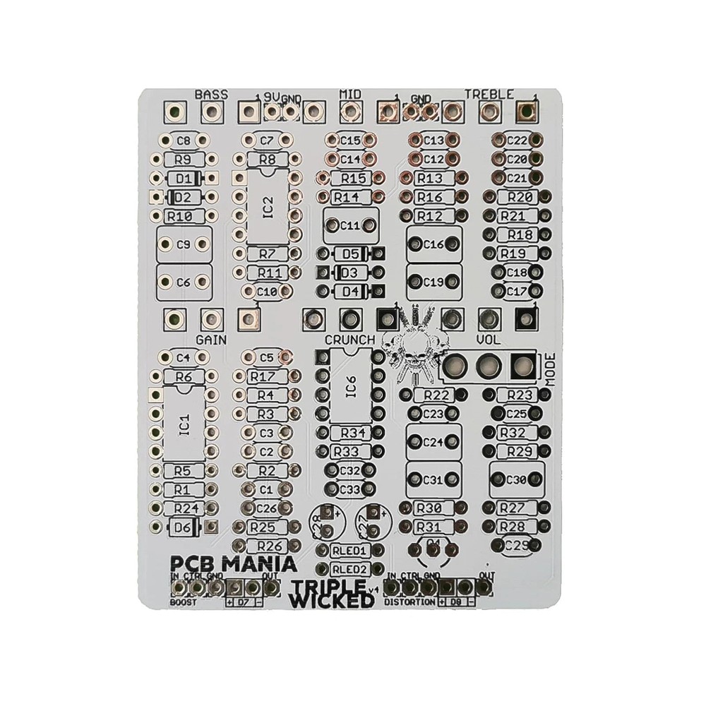 Triple Wicked - Distortion