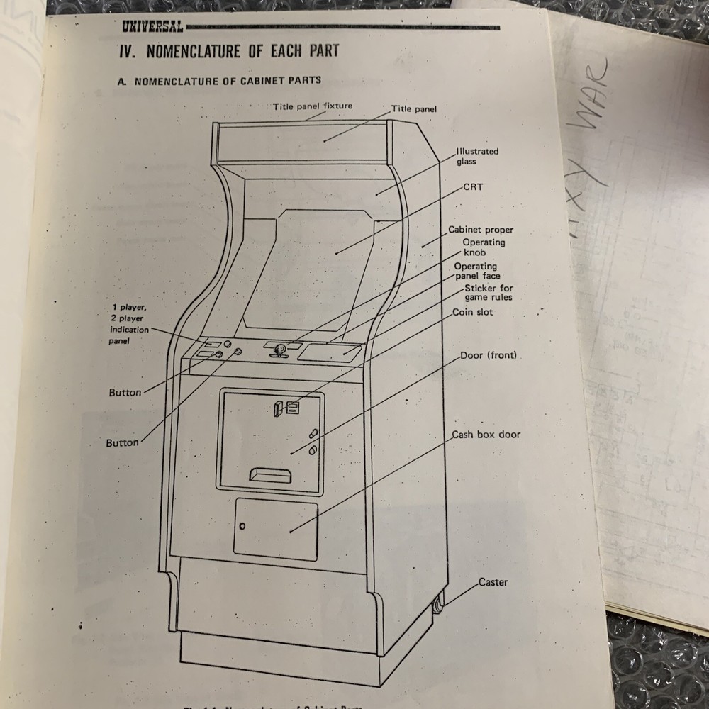Copy ARCADE GAME owners manual ￼ Galaxy Wars Universal